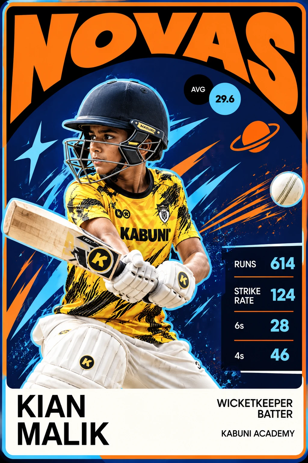 Kian Malik's Novas ultimate cricket card